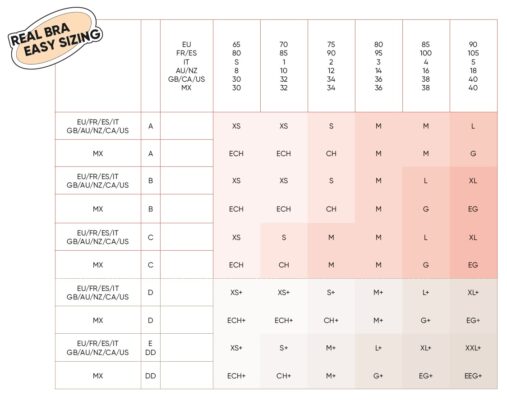 aw23 3. Real Bra Easy Sizing SZ